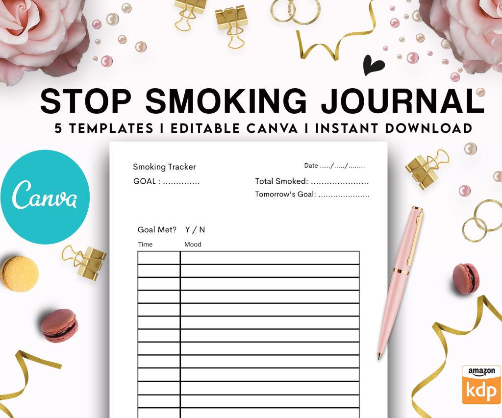 Stop Smoking Tracker Journal 5 Editable Canva Templates for Journal, Canva KDP editable interior to Quit Smoking COMMERCIAL USE
