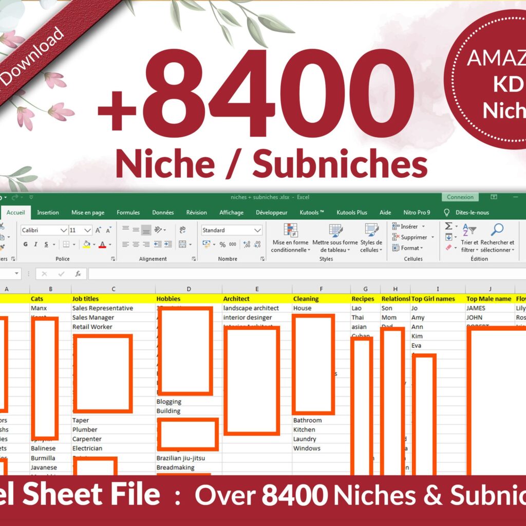 Low Content Book Niches