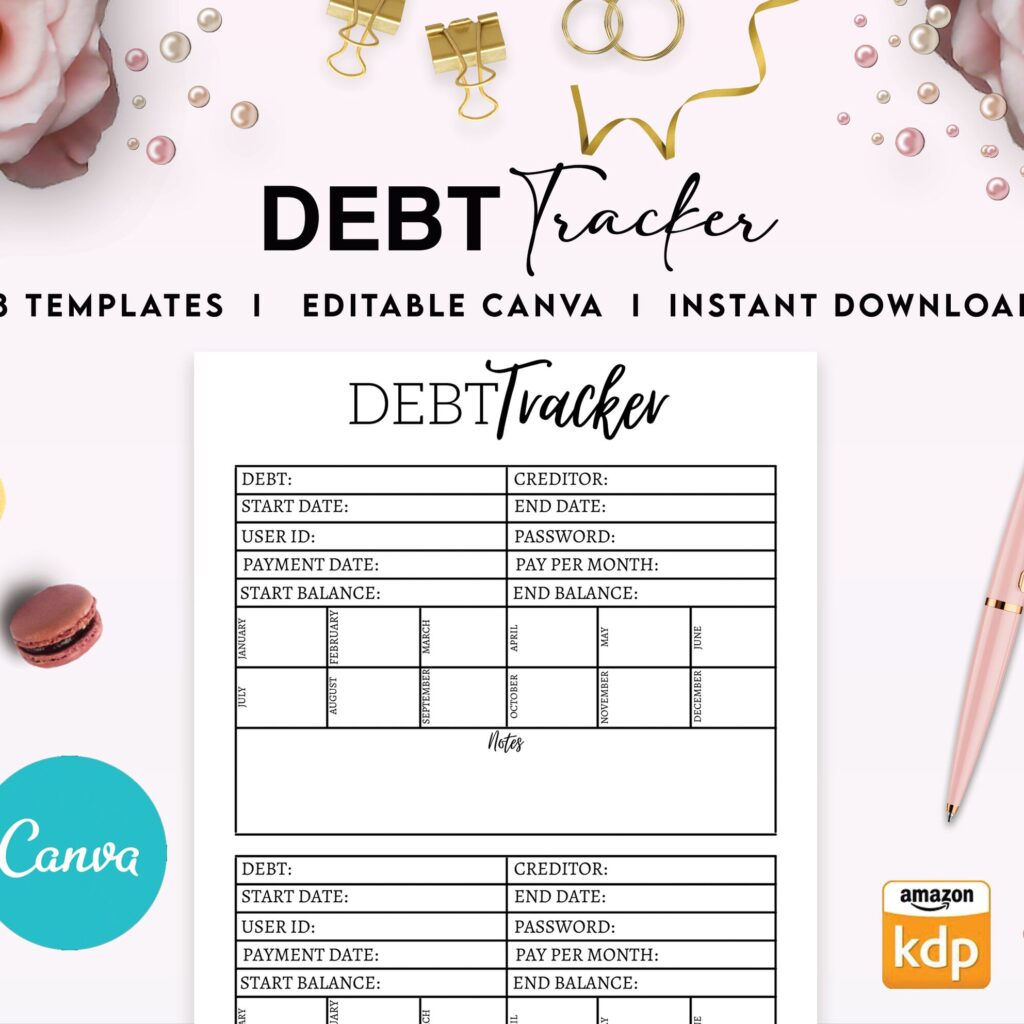 Debt Tracker 3 Editable Canva Templates for Journal, Canva KDP editable interior to track your Debt 6×9″ COMMERCIAL USE