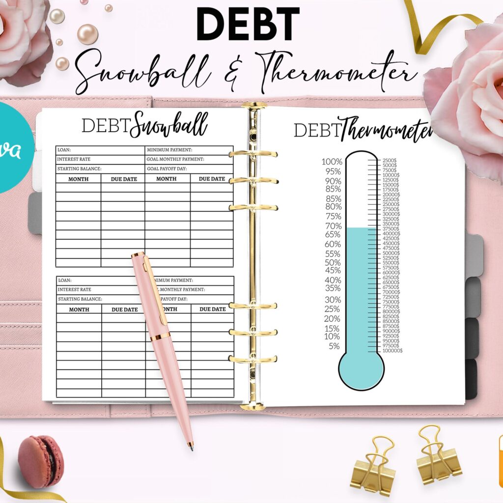 Debt Tracker 3 Editable Canva Templates for Journal, Canva KDP editable interior to track your Debt 6×9″ COMMERCIAL USE