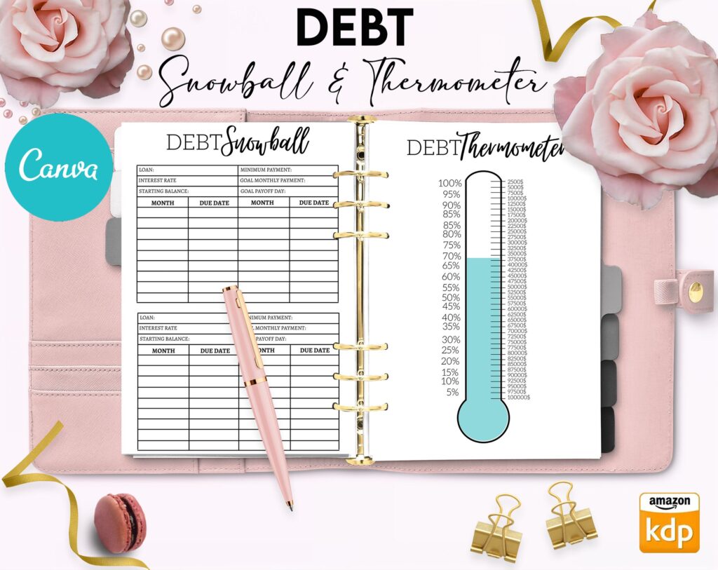 Debt Tracker 3 Editable Canva Templates for Journal, Canva KDP editable interior to track your Debt 6×9″ COMMERCIAL USE