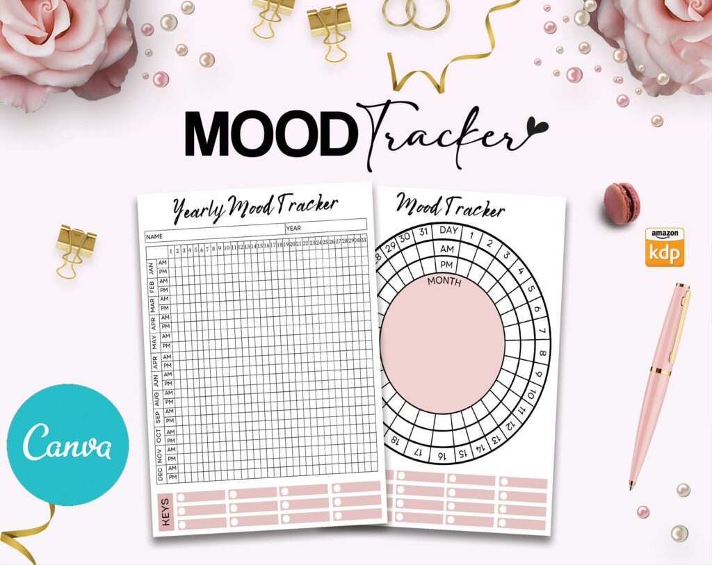 Yearly Mood Tracker Circle Templates for Journal, Canva KDP Planner editable interiors commercial use