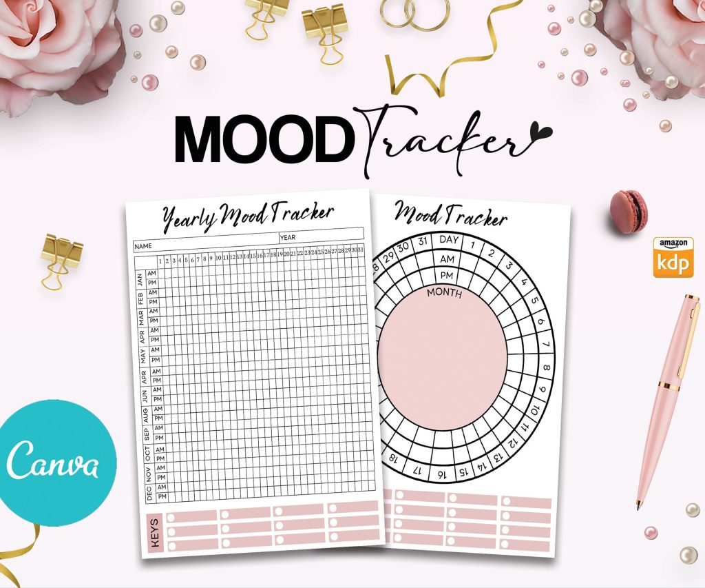 Yearly Mood Tracker Circle Templates for Journal, Canva KDP Planner editable interiors commercial use