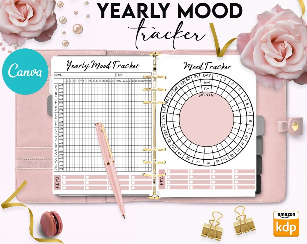 Yearly Mood Tracker Circle Templates for Journal, Canva KDP Planner editable interiors commercial use