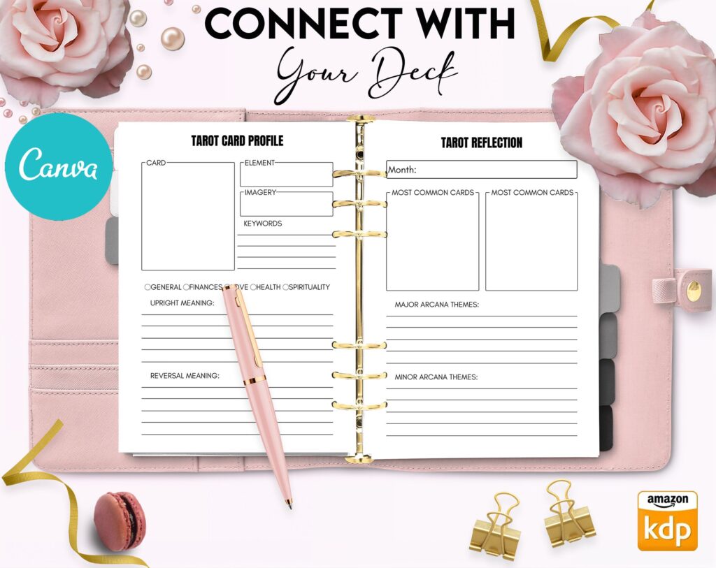 Tarot Cards Journal for kids 6×9″ Canva 8 Editable Template, Canva KDP Kids editable interior digital and printable,