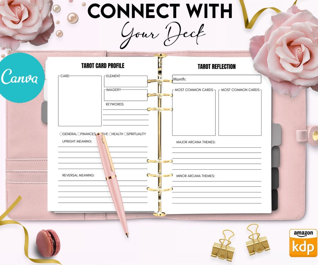 Tarot Cards Journal for kids 6×9″ Canva 8 Editable Template, Canva KDP Kids editable interior digital and printable,