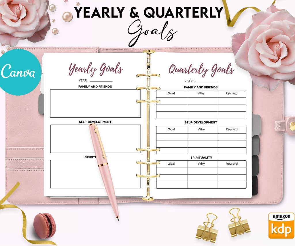 Manifestation Dream life Journal 8.5×11″ Canva Editable 60 Templates, Canva KDP editable interior workbook, digital and printable.
