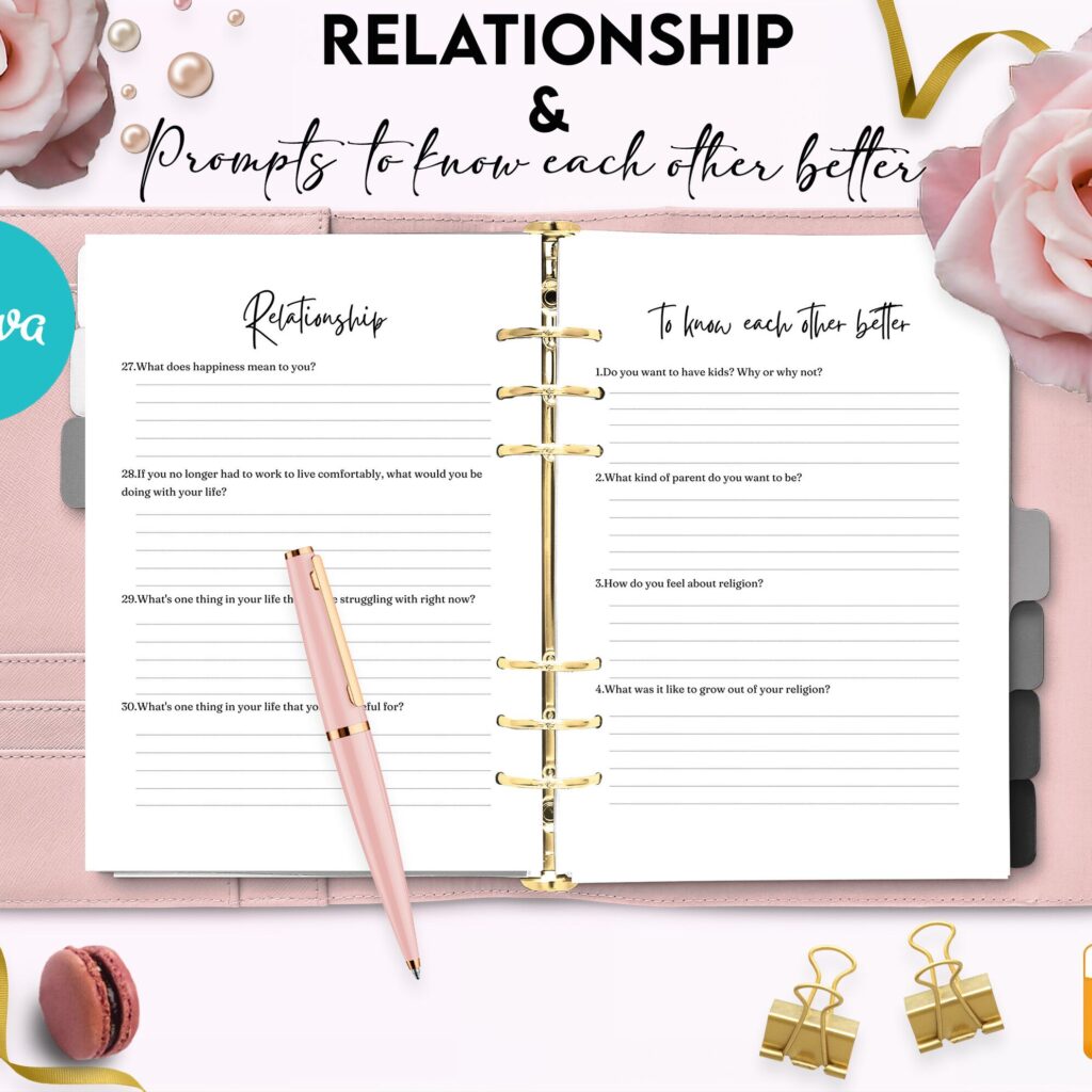 Couples & Relationship guided journal With Prompts 26 Editable Templates, 8.5×11″ Canva KDP Planner editable interiors Bundle COMMERCIAL Use