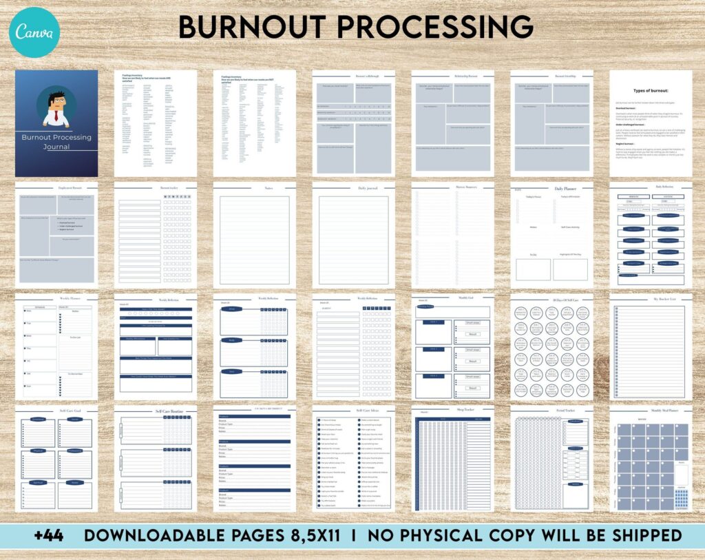 Burnout Processing Journal, Stress Employment Burnout, Relationship Burnout, Emotional Burnout, Burnout & Anxiety, Mental Health Journal Canva Editable Templates, Kdp interior