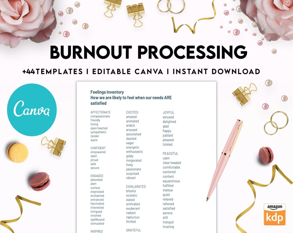 Burnout Processing Journal, Stress Employment Burnout, Relationship Burnout, Emotional Burnout, Burnout & Anxiety, Mental Health Journal Canva Editable Templates, Kdp interior