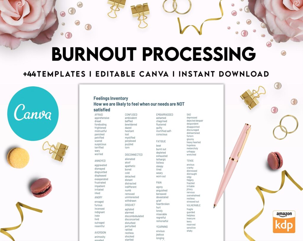 Burnout Processing Journal, Stress Employment Burnout, Relationship Burnout, Emotional Burnout, Burnout & Anxiety, Mental Health Journal Canva Editable Templates, Kdp interior
