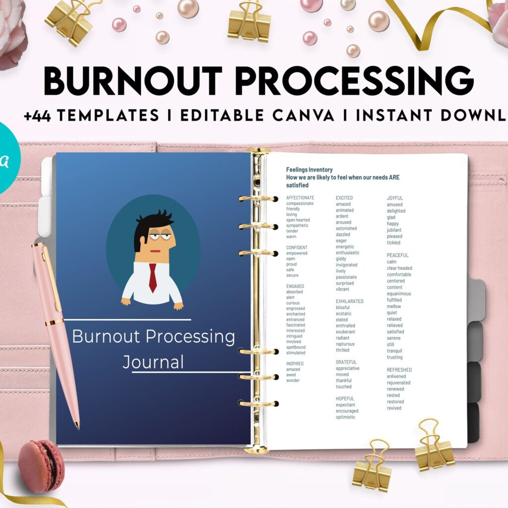 Burnout Processing Journal, Stress Employment Burnout, Relationship Burnout, Emotional Burnout, Burnout & Anxiety, Mental Health Journal Canva Editable Templates, Kdp interior