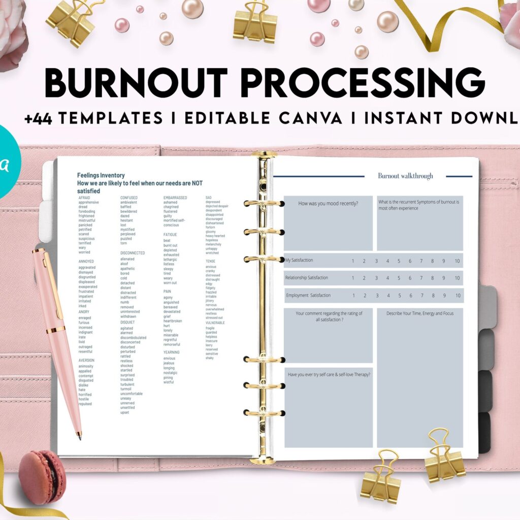 Burnout Processing Journal, Stress Employment Burnout, Relationship Burnout, Emotional Burnout, Burnout & Anxiety, Mental Health Journal Canva Editable Templates, Kdp interior