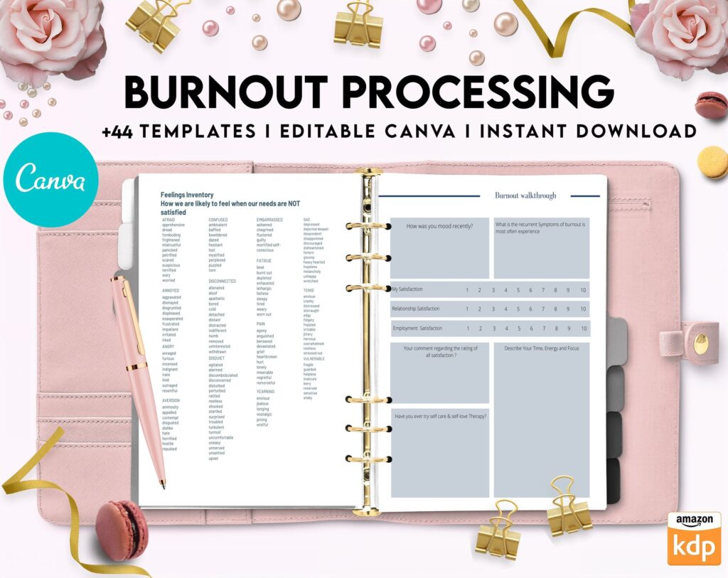 Burnout Processing Journal, Stress Employment Burnout, Relationship Burnout, Emotional Burnout, Burnout & Anxiety, Mental Health Journal Canva Editable Templates, Kdp interior