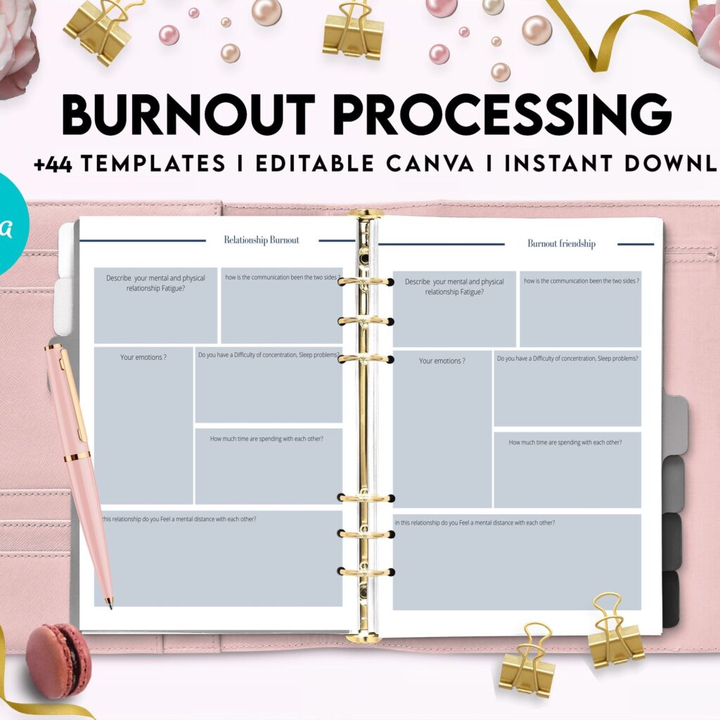 Burnout Processing Journal, Stress Employment Burnout, Relationship Burnout, Emotional Burnout, Burnout & Anxiety, Mental Health Journal Canva Editable Templates, Kdp interior