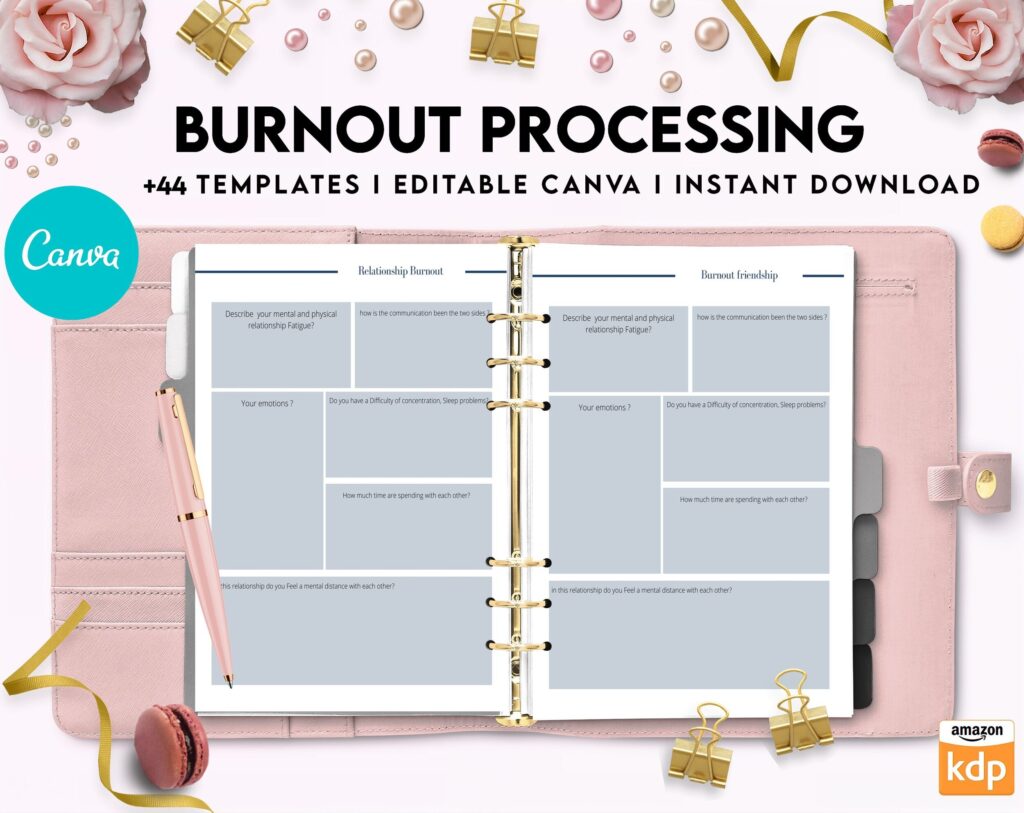Burnout Processing Journal, Stress Employment Burnout, Relationship Burnout, Emotional Burnout, Burnout & Anxiety, Mental Health Journal Canva Editable Templates, Kdp interior