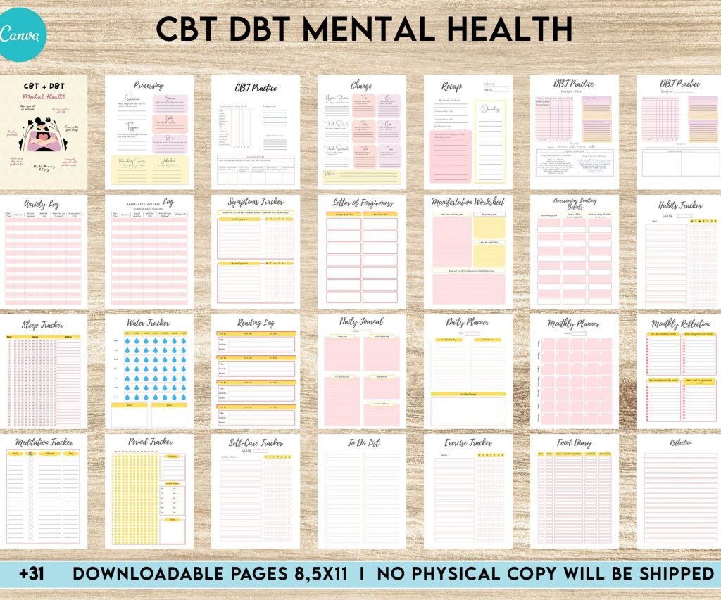 cbt and dbt, CBT+ DBT Mental Health Journal & Worksheets, Situation Processing & Coping, CBT DBT therapy, Canva Editable Templates, Kdp interior