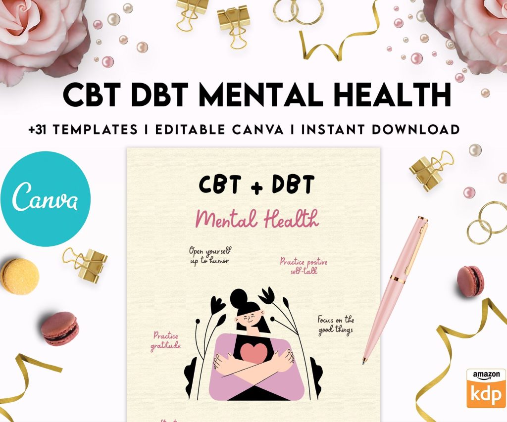 CBT+ DBT Mental Health Journal & Worksheets, Situation Processing & Coping, CBT DBT therapy, Canva Editable Templates, Kdp interior