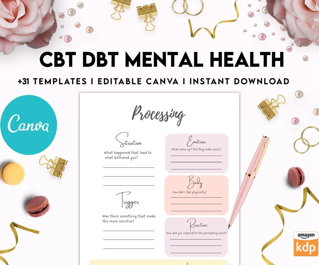 CBT+ DBT Mental Health Journal & Worksheets, Situation Processing & Coping, CBT DBT therapy, Canva Editable Templates, Kdp interior