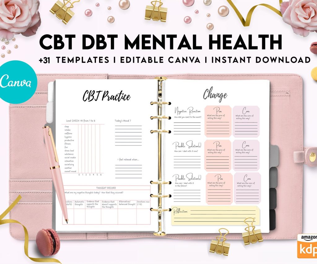 CBT+ DBT Mental Health Journal & Worksheets, Situation Processing & Coping, CBT DBT therapy, Canva Editable Templates, Kdp interior