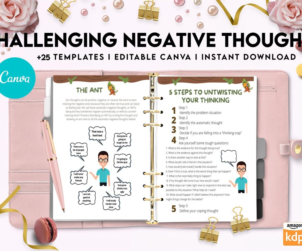 Challenging Negative Thoughts, CBT Editable Templates Worksheets, Self care journal, Self Help Tool Therapy Mental Health Counseling Aid, Canva Editable Templates, Kdp interior