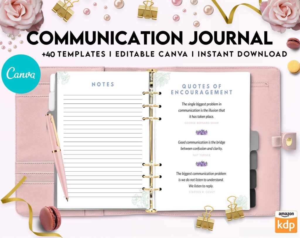 Communication Journal, DBT Interpersonal Effectiveness, Mental Health Editable Templates, Therapy Worksheets, Canva Editable Templates, Kdp interior