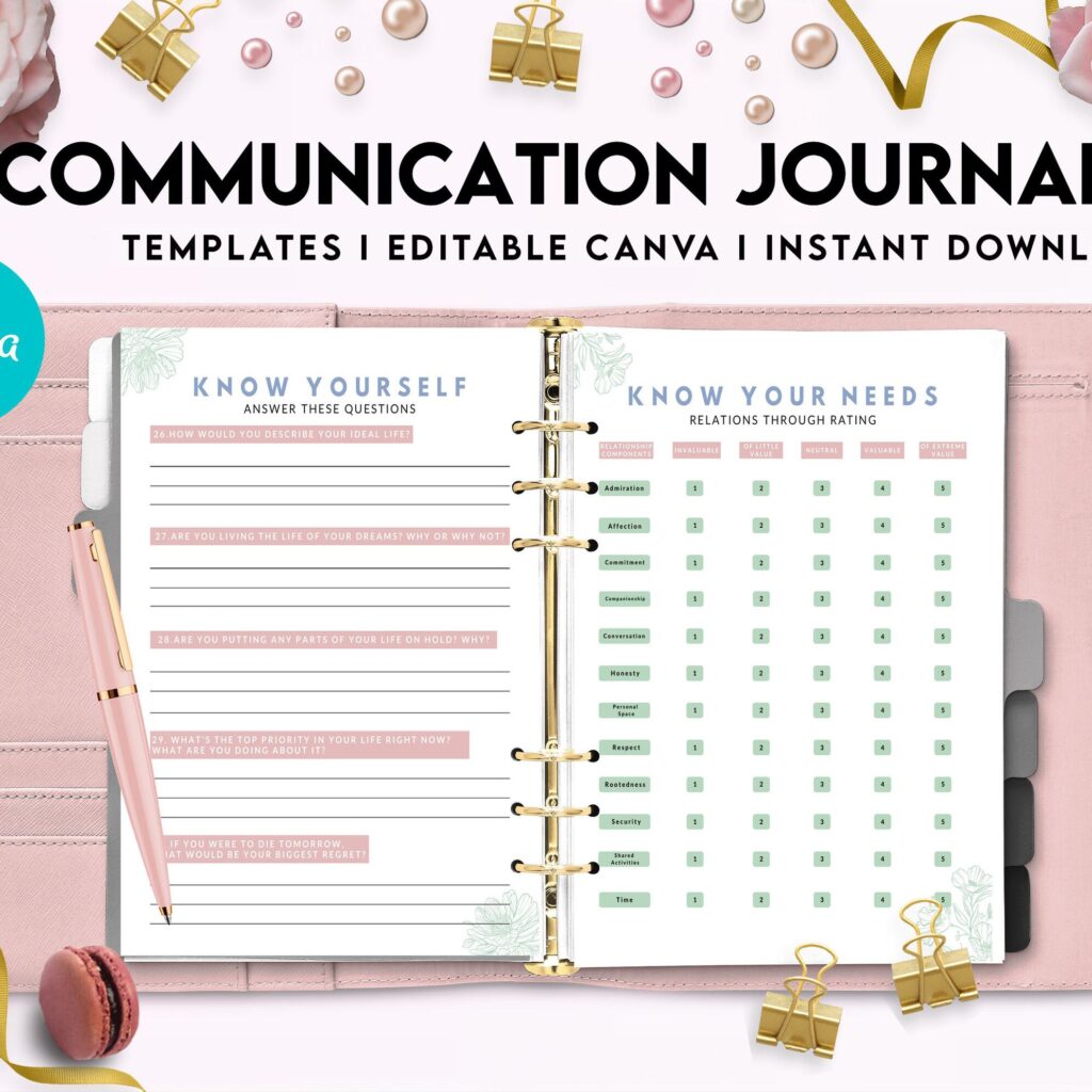 Communication Journal, DBT Interpersonal Effectiveness, Mental Health Editable Templates, Therapy Worksheets, Canva Editable Templates, Kdp interior