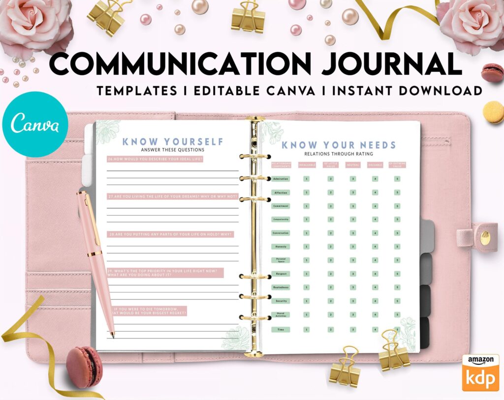 Communication Journal, DBT Interpersonal Effectiveness, Mental Health Editable Templates, Therapy Worksheets, Canva Editable Templates, Kdp interior