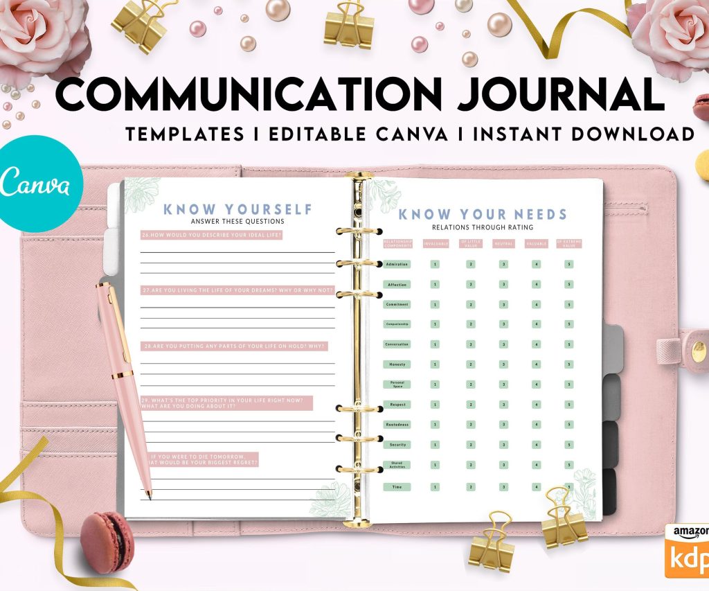 Communication Journal, DBT Interpersonal Effectiveness, Mental Health Editable Templates, Therapy Worksheets, Canva Editable Templates, Kdp interior