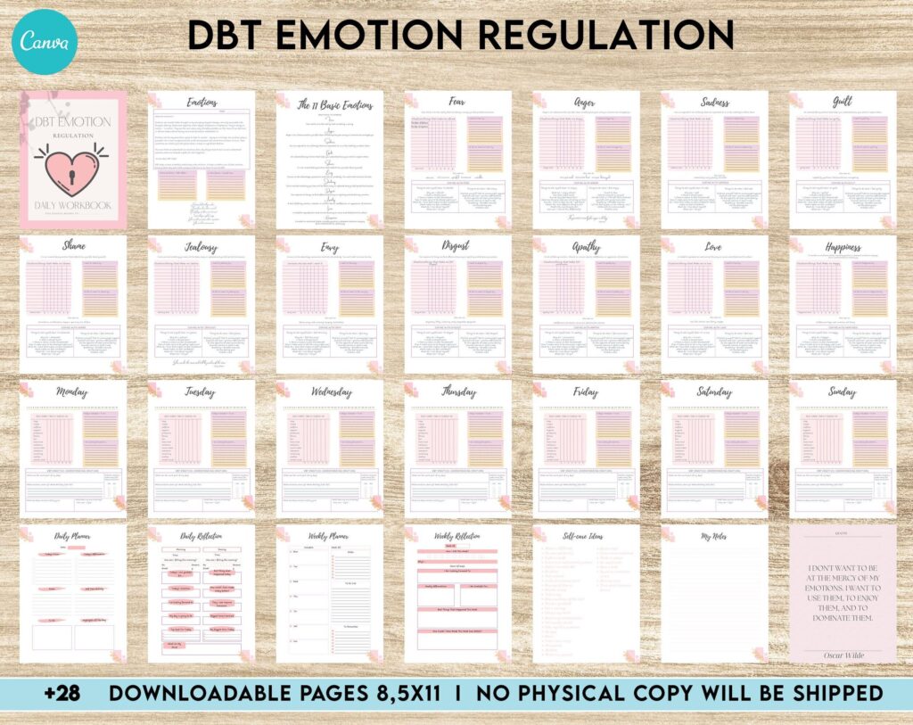 DBT Templates