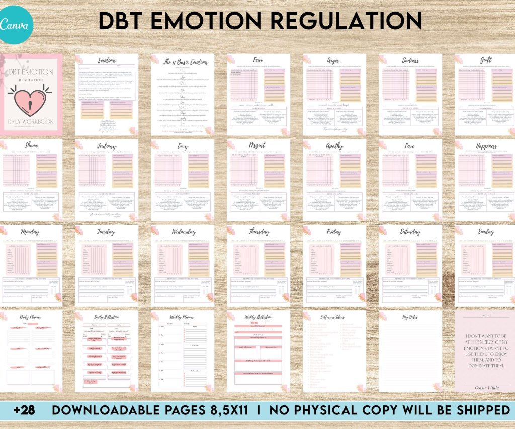 DBT Templates