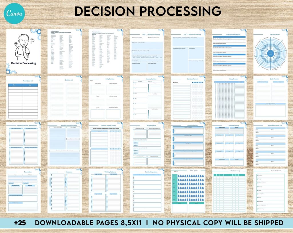 Make a Decision Aid Editable Templates Interactive Worksheet Journal Inserts Planner Notebook Template Therapy Mental Health School Counseling Tools, Canva Editable Templates, Kdp interior