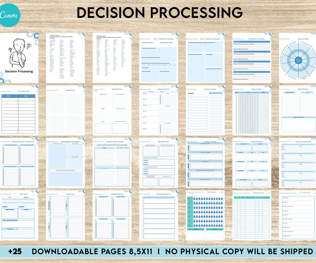 Make a Decision Aid Editable Templates Interactive Worksheet Journal Inserts Planner Notebook Template Therapy Mental Health School Counseling Tools, Canva Editable Templates, Kdp interior