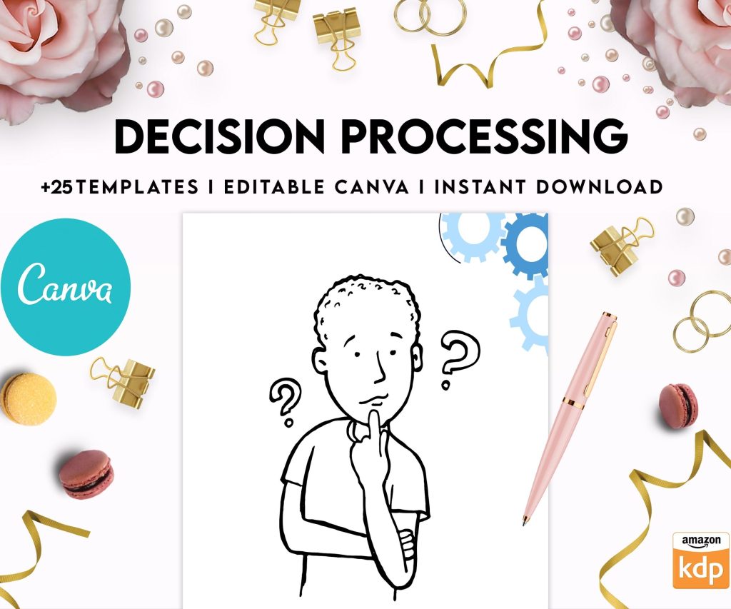 Decision Processing, Thought Processing Journal Pages for daily self care, mental health, & emotion list with breakdown worksheets, Canva Editable Templates, Kdp interior