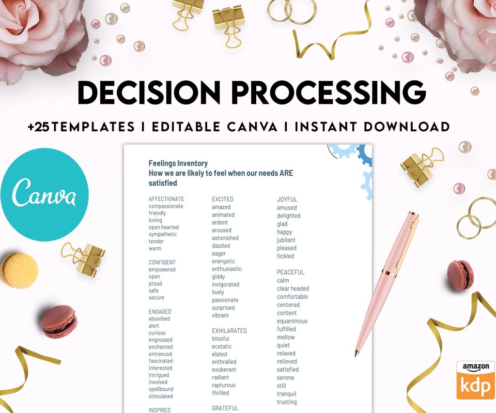 Decision Processing, Thought Processing Journal Pages for daily self care, mental health, & emotion list with breakdown worksheets, Canva Editable Templates, Kdp interior