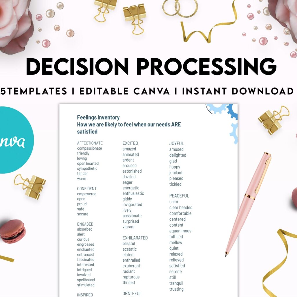 Make a Decision Aid Editable Templates Interactive Worksheet Journal Inserts Planner Notebook Template Therapy Mental Health School Counseling Tools, Canva Editable Templates, Kdp interior