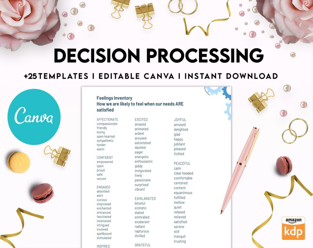 Make a Decision Aid Editable Templates Interactive Worksheet Journal Inserts Planner Notebook Template Therapy Mental Health School Counseling Tools, Canva Editable Templates, Kdp interior