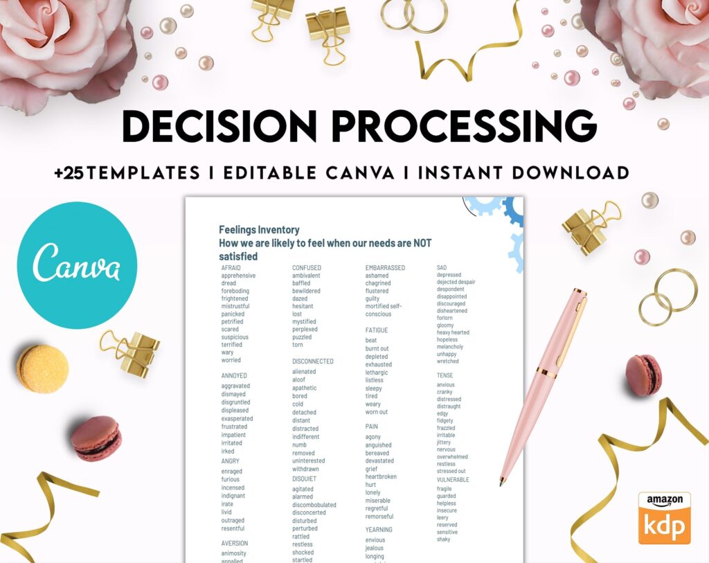Make a Decision Aid Editable Templates Interactive Worksheet Journal Inserts Planner Notebook Template Therapy Mental Health School Counseling Tools, Canva Editable Templates, Kdp interior