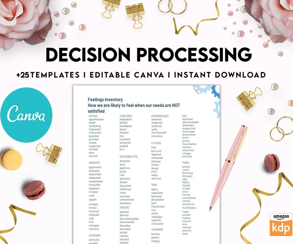 Make a Decision Aid Editable Templates Interactive Worksheet Journal Inserts Planner Notebook Template Therapy Mental Health School Counseling Tools, Canva Editable Templates, Kdp interior