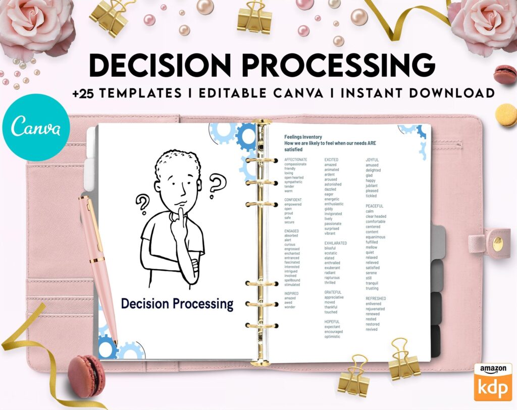 Make a Decision Aid Editable Templates Interactive Worksheet Journal Inserts Planner Notebook Template Therapy Mental Health School Counseling Tools, Canva Editable Templates, Kdp interior