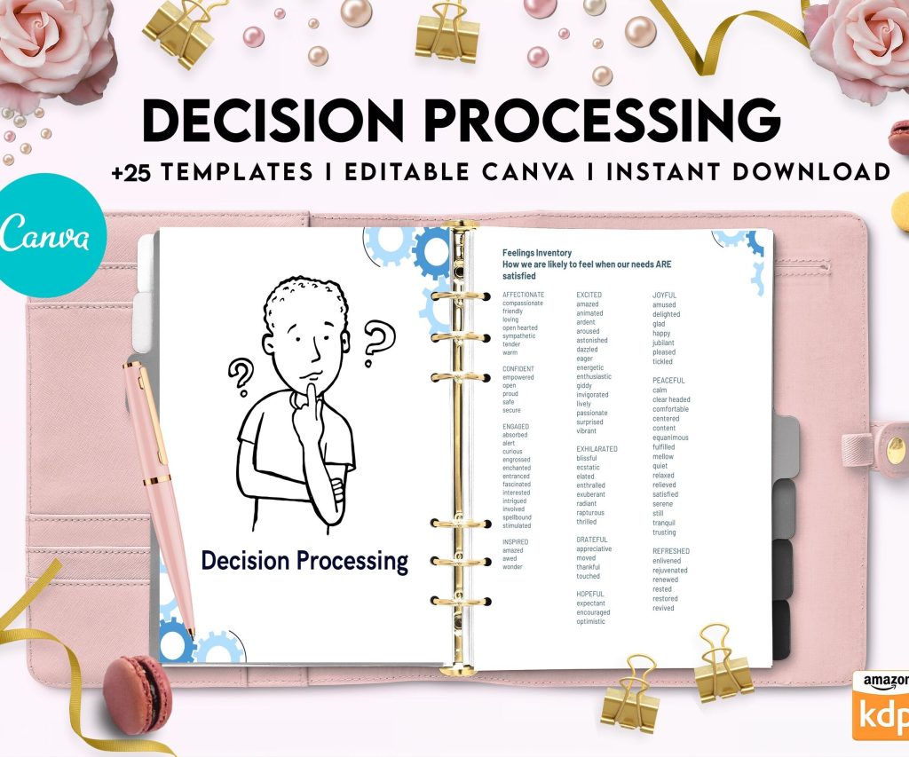 Make a Decision Aid Editable Templates Interactive Worksheet Journal Inserts Planner Notebook Template Therapy Mental Health School Counseling Tools, Canva Editable Templates, Kdp interior