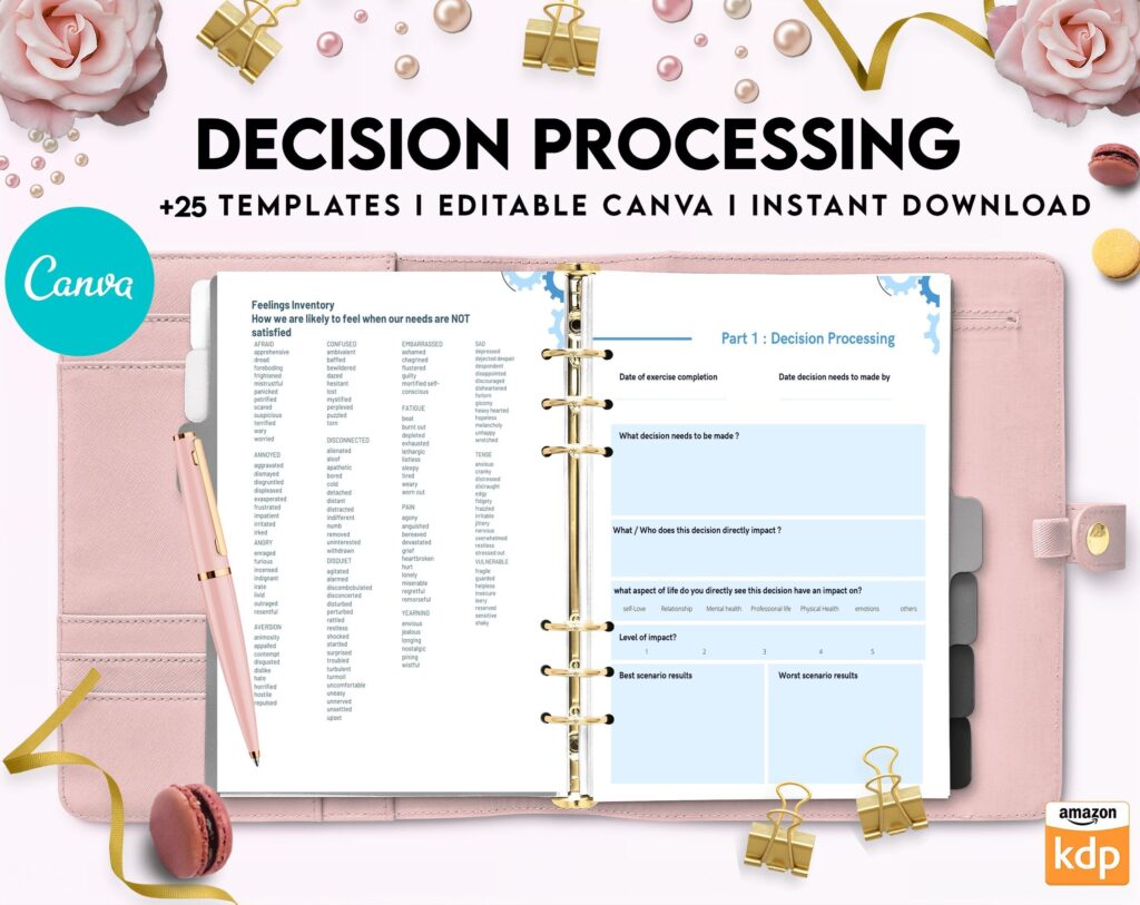 Make a Decision Aid Editable Templates Interactive Worksheet Journal Inserts Planner Notebook Template Therapy Mental Health School Counseling Tools, Canva Editable Templates, Kdp interior
