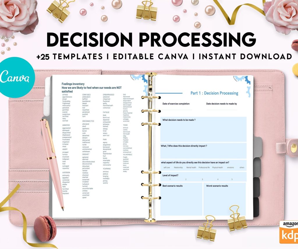 Make a Decision Aid Editable Templates Interactive Worksheet Journal Inserts Planner Notebook Template Therapy Mental Health School Counseling Tools, Canva Editable Templates, Kdp interior