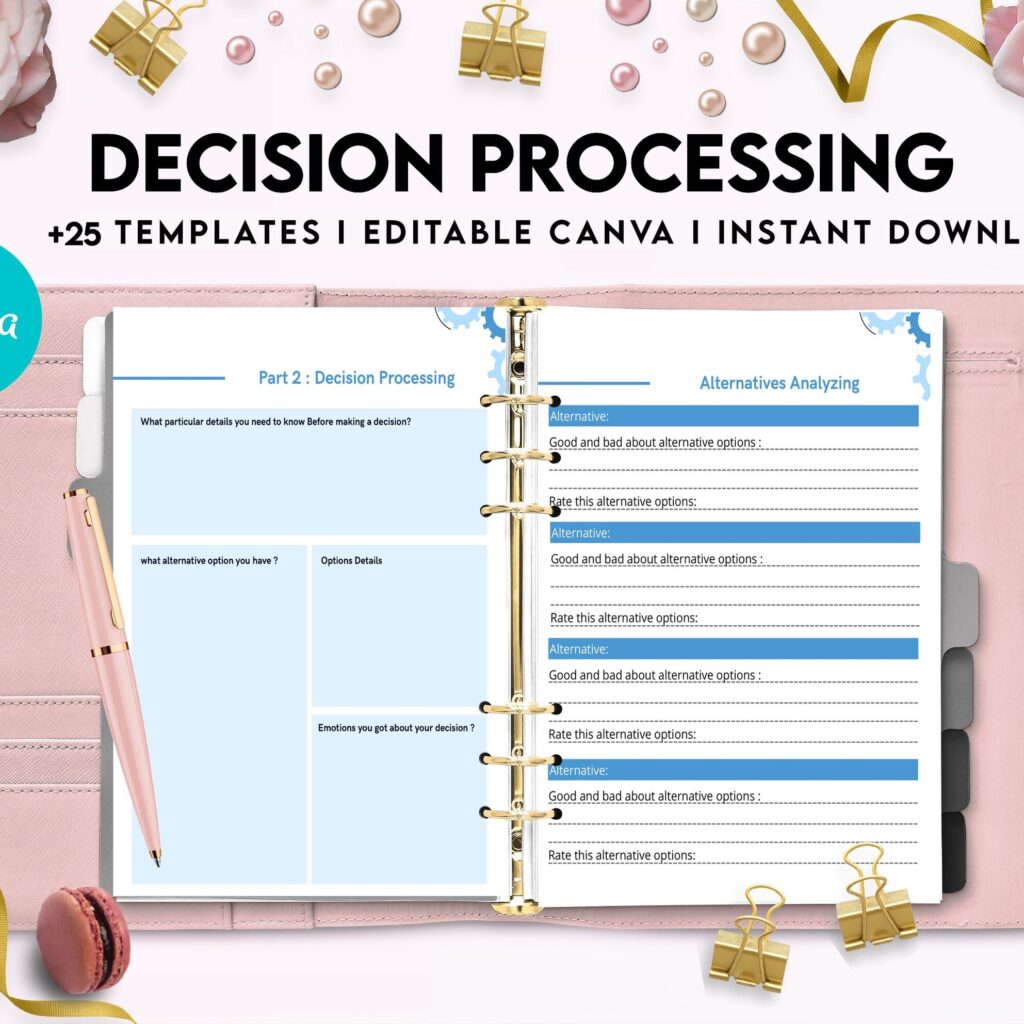 Make a Decision Aid Editable Templates Interactive Worksheet Journal Inserts Planner Notebook Template Therapy Mental Health School Counseling Tools, Canva Editable Templates, Kdp interior