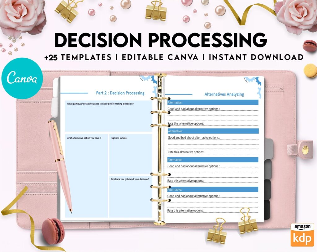 Make a Decision Aid Editable Templates Interactive Worksheet Journal Inserts Planner Notebook Template Therapy Mental Health School Counseling Tools, Canva Editable Templates, Kdp interior