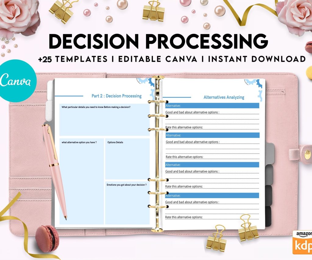Make a Decision Aid Editable Templates Interactive Worksheet Journal Inserts Planner Notebook Template Therapy Mental Health School Counseling Tools, Canva Editable Templates, Kdp interior