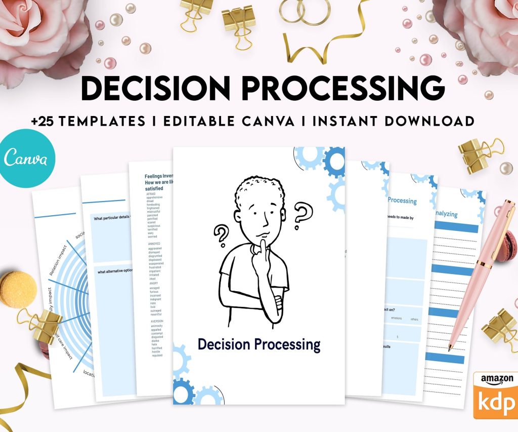 Decision Processing, Thought Processing Journal Pages for daily self care, mental health, & emotion list with breakdown worksheets, Canva Editable Templates, Kdp interior
