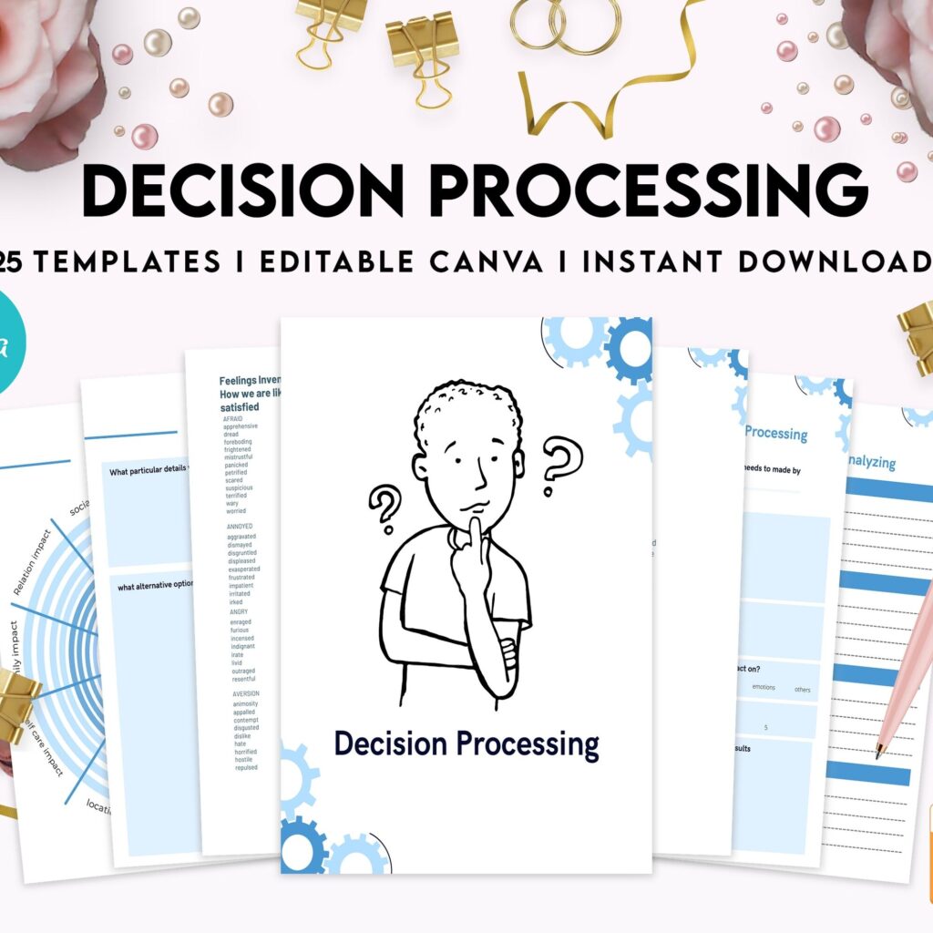 Make a Decision Aid Editable Templates Interactive Worksheet Journal Inserts Planner Notebook Template Therapy Mental Health School Counseling Tools, Canva Editable Templates, Kdp interior