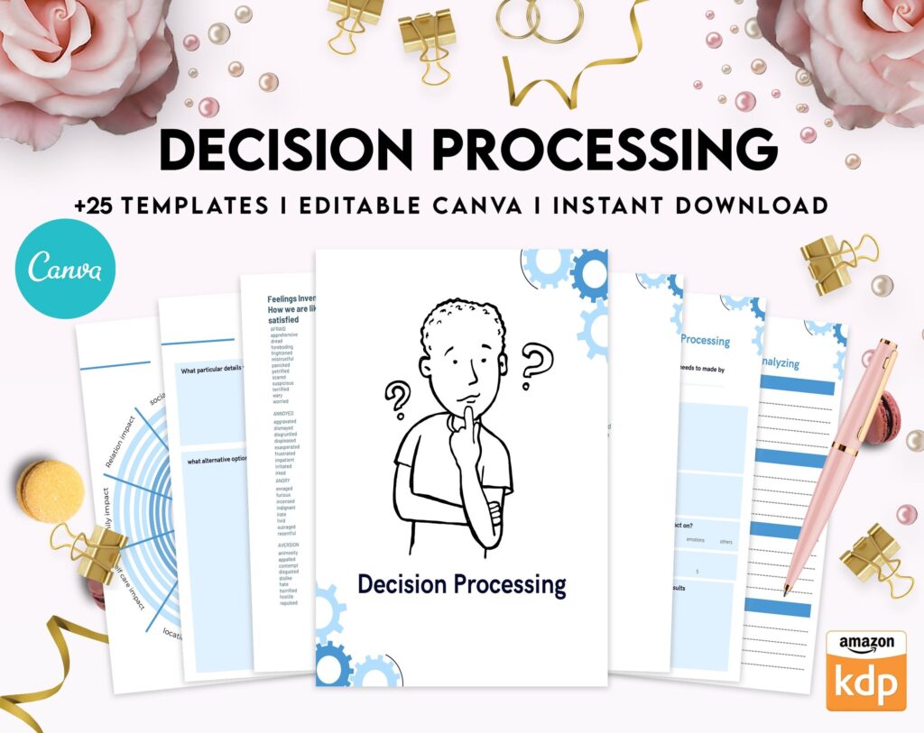 Make a Decision Aid Editable Templates Interactive Worksheet Journal Inserts Planner Notebook Template Therapy Mental Health School Counseling Tools, Canva Editable Templates, Kdp interior