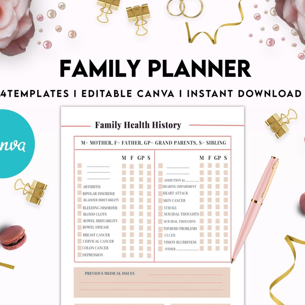 Family Health History, Personal Health History, Medical Record Tracker, Medical Appointment Tracker, Physician Form template, Canva Editable Templates, Kdp interior